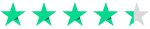trustpilot rating 4.1